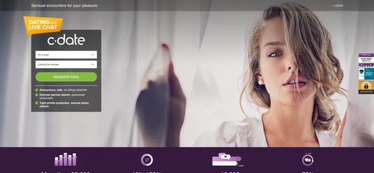 C-Date screenshot